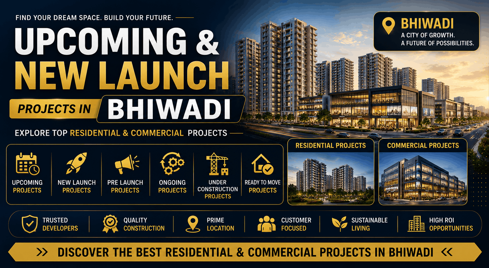 Bhiwadi Upcoming Projects 2025